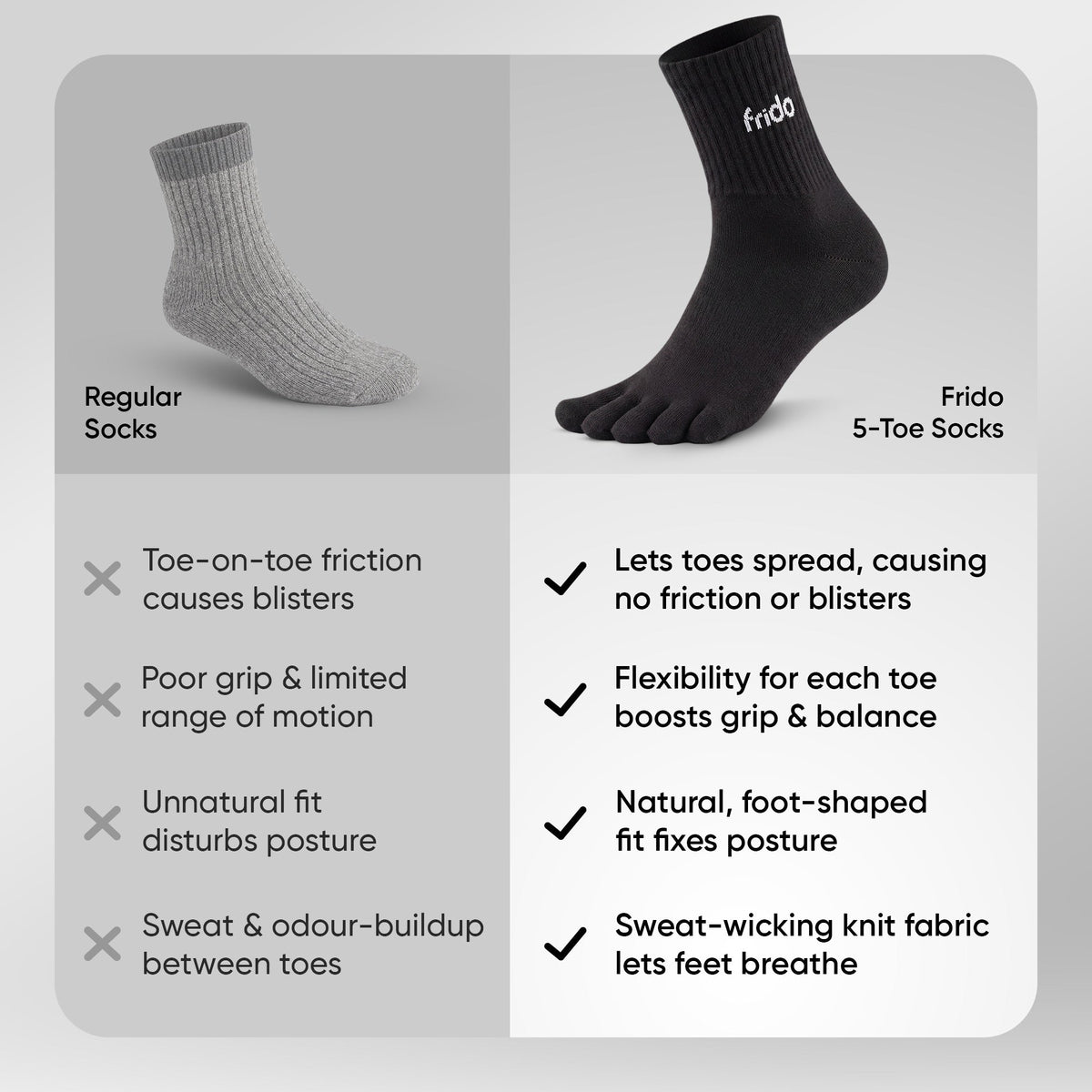 Frido Five Toe Socks - Solid