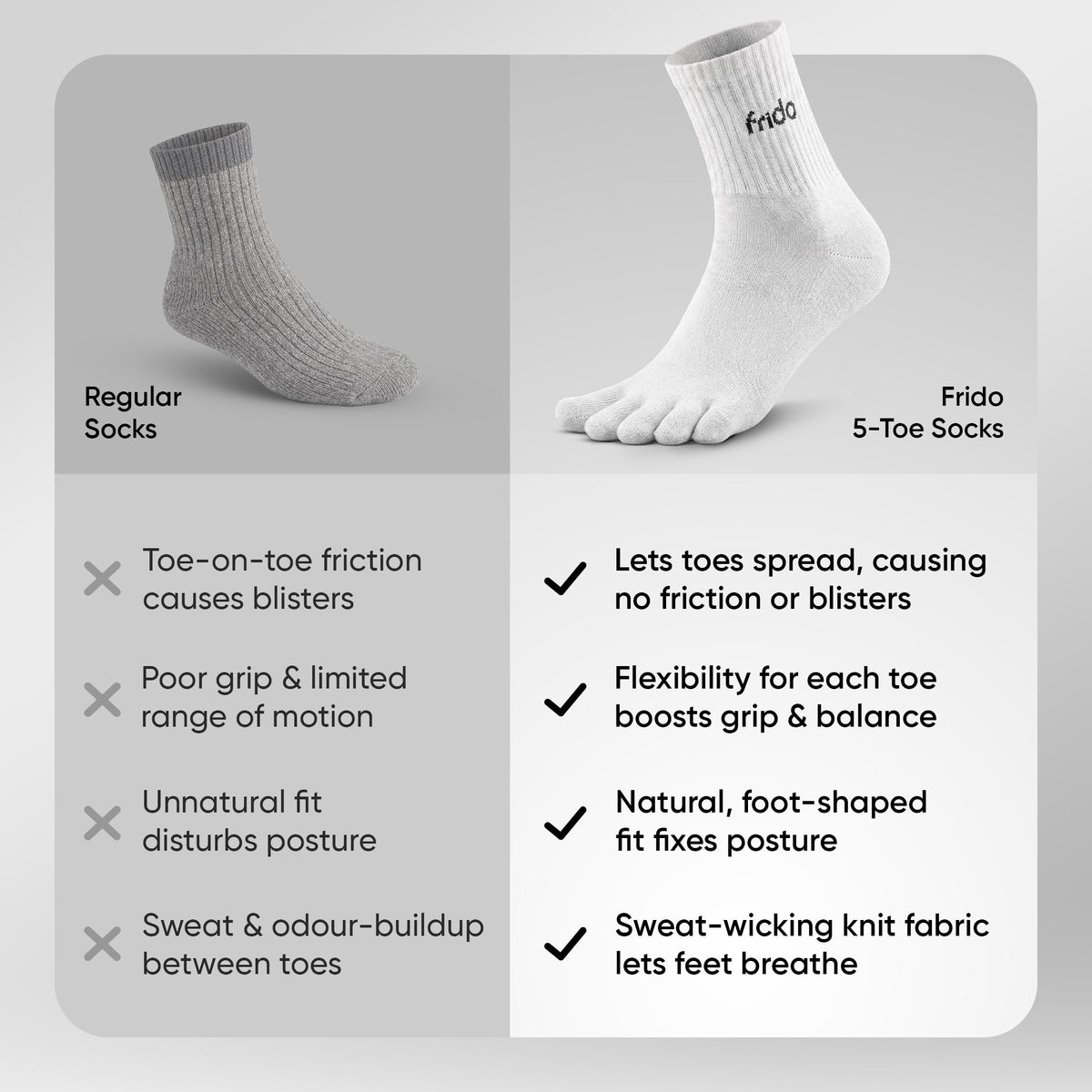 Frido Five Toe Socks - Solid