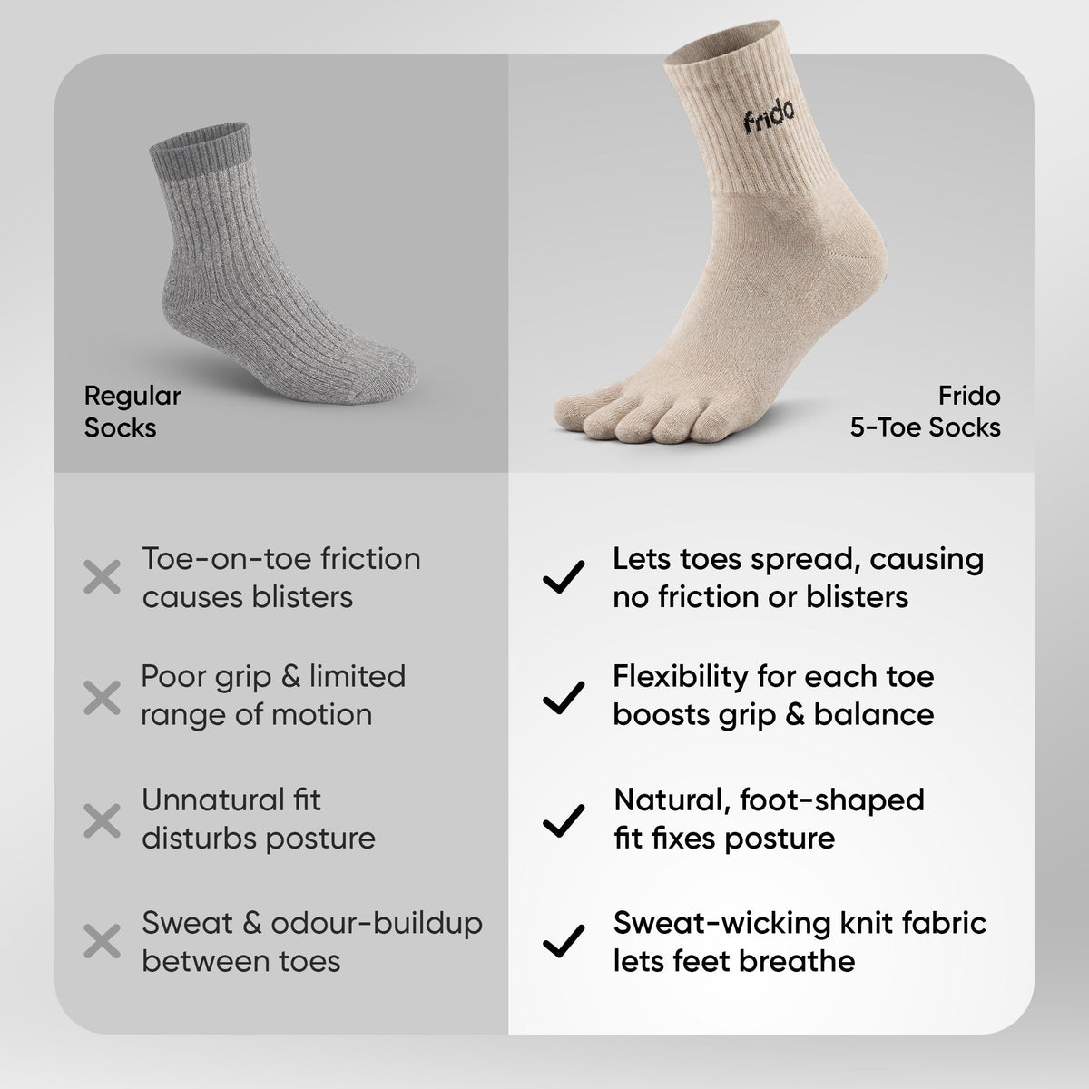 Frido Five Toe Socks - Solid