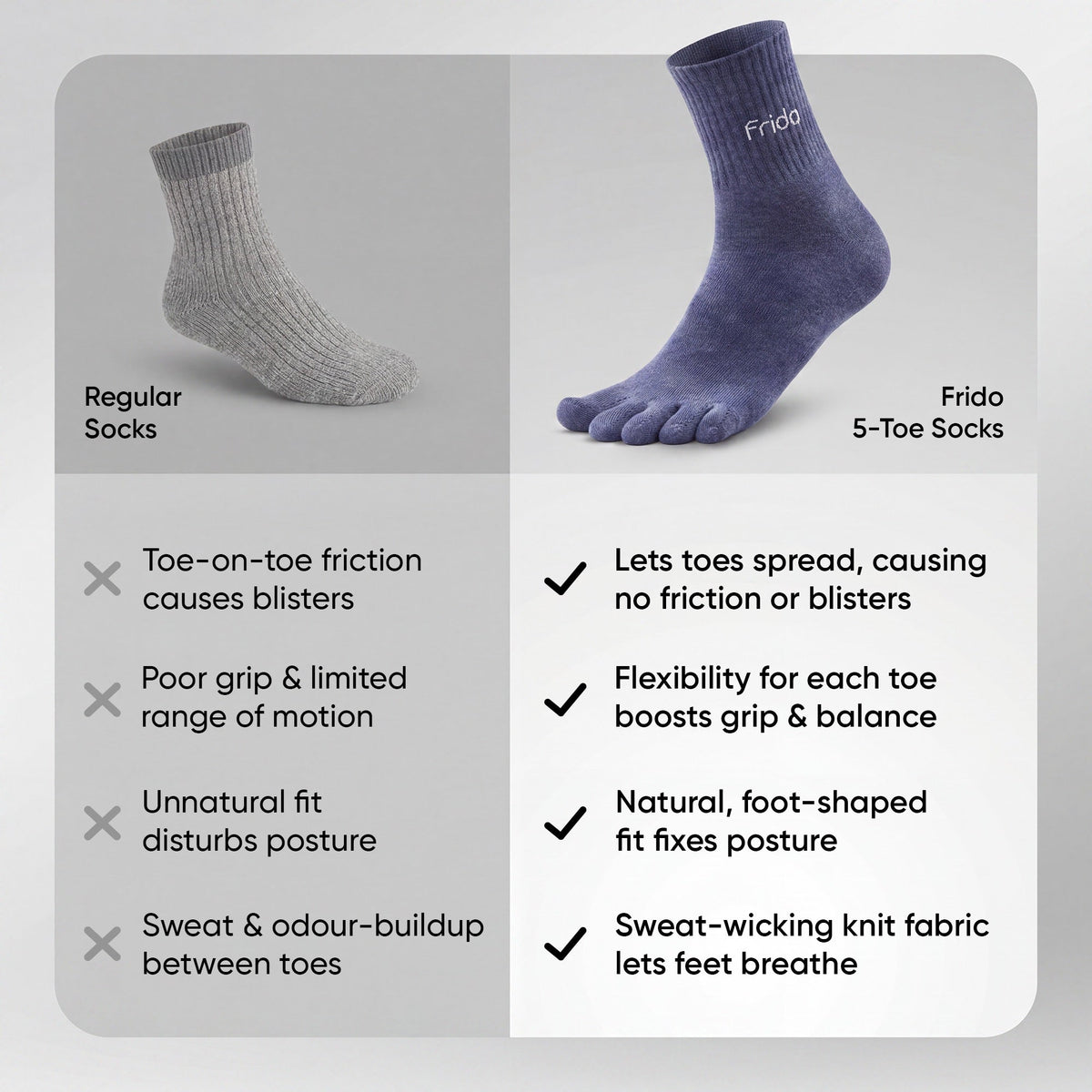 Frido Five Toe Socks - Solid