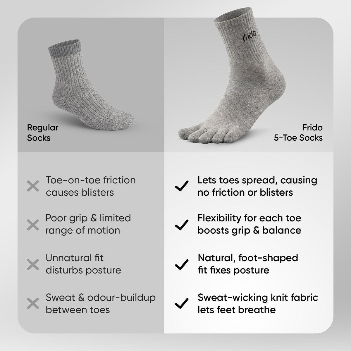 Frido Five Toe Socks - Solid