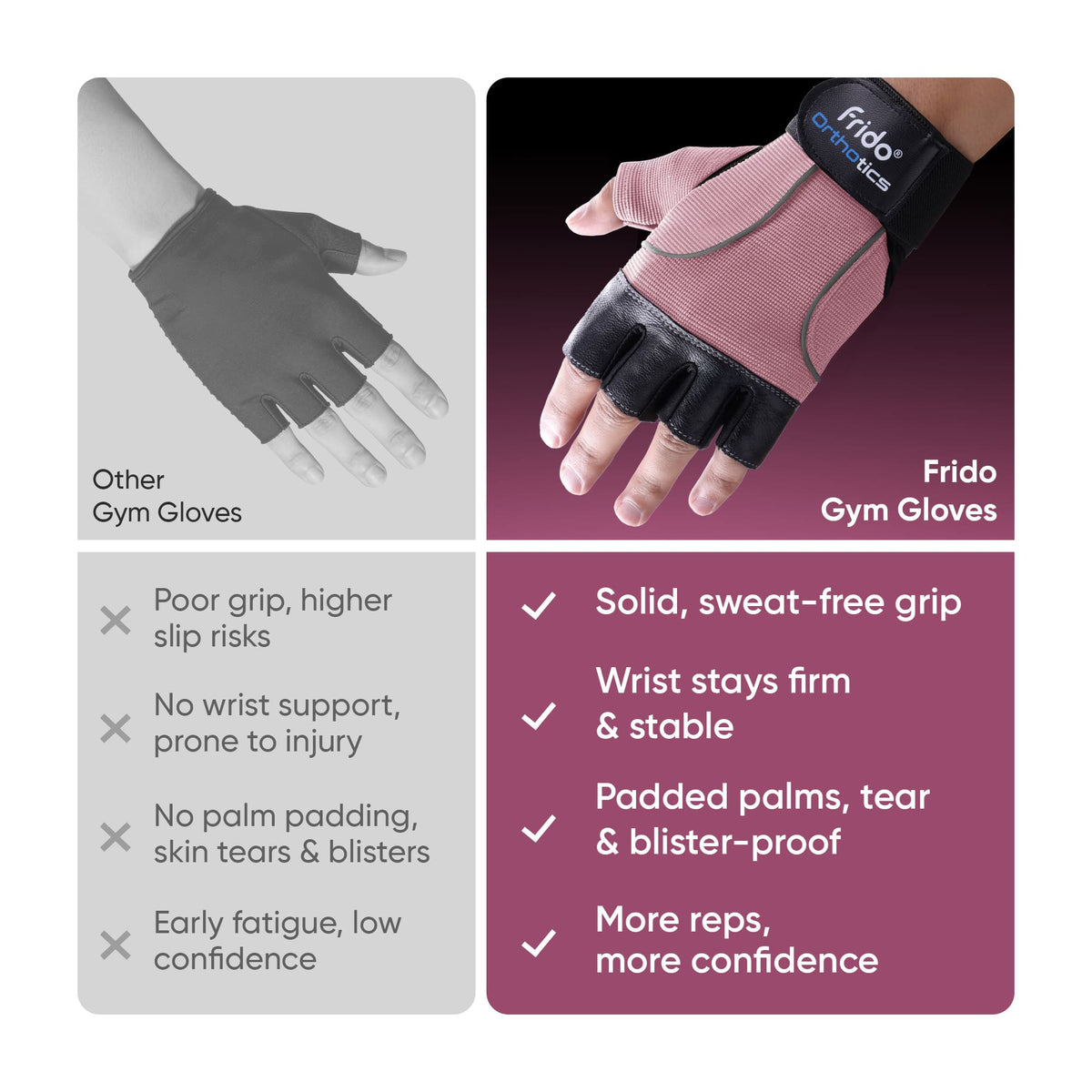 Frido Orthotics Comfort Gym Gloves