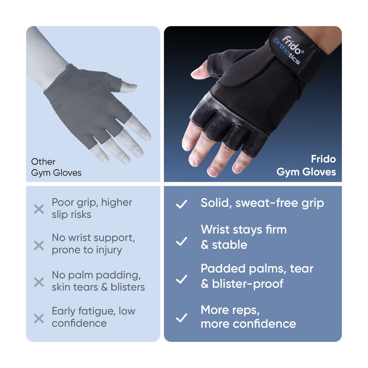 Frido Orthotics Comfort Gym Gloves