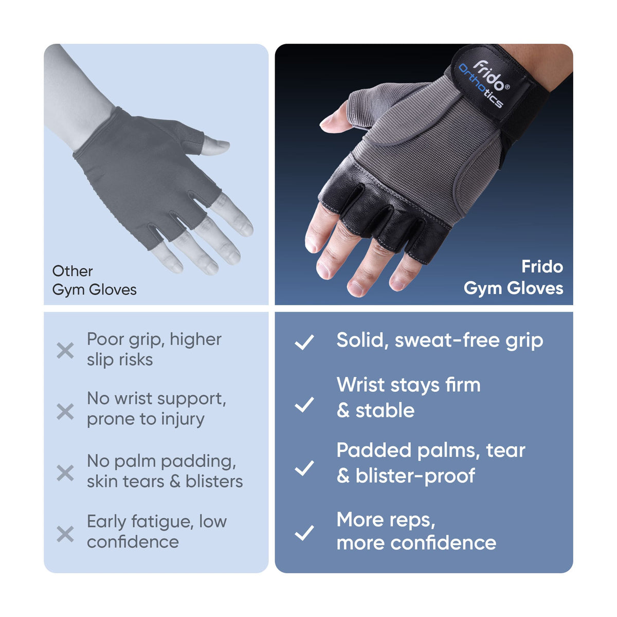 Frido Orthotics Comfort Gym Gloves