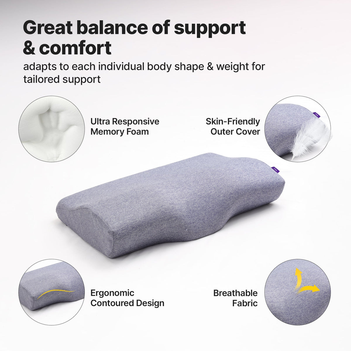 No More Neck Pain Bundle