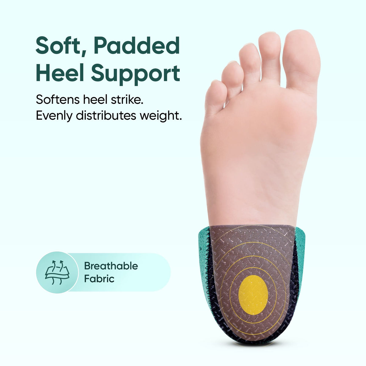 Frido Orthotics Heel Protector