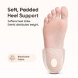 Frido Orthotics Heel Protector