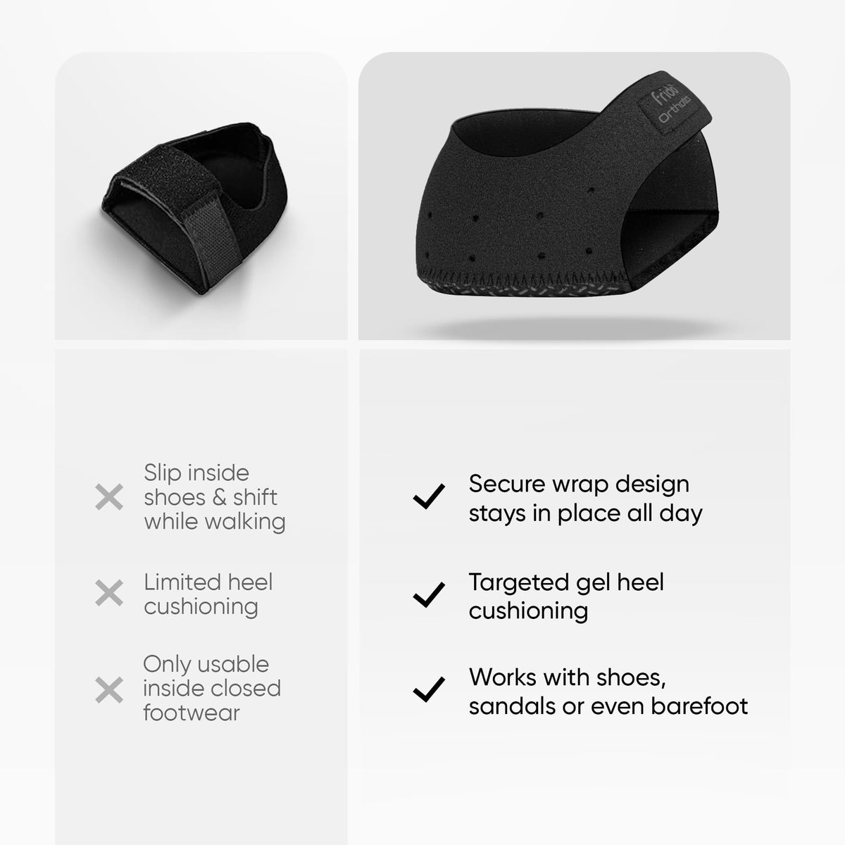 Frido Orthotics Heel Protector