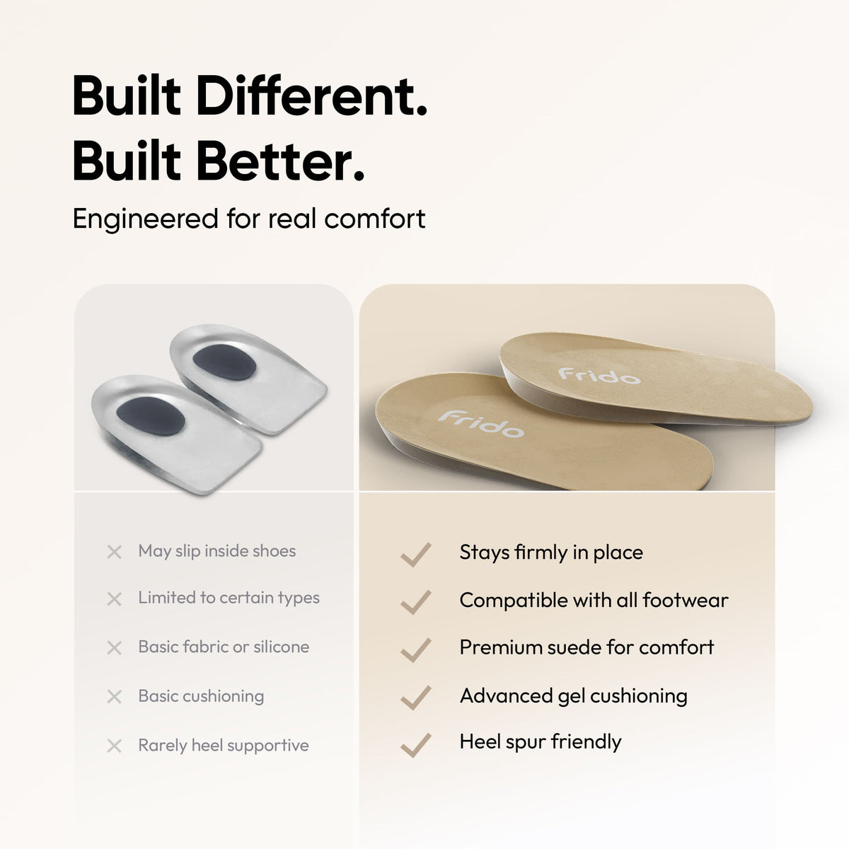 Frido Orthopedic Heel Pad Pro Insole