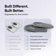 Frido Orthopedic Heel Pad Pro Insole