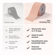 Frido Kinesiology Tape