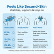 Frido Kinesiology Tape