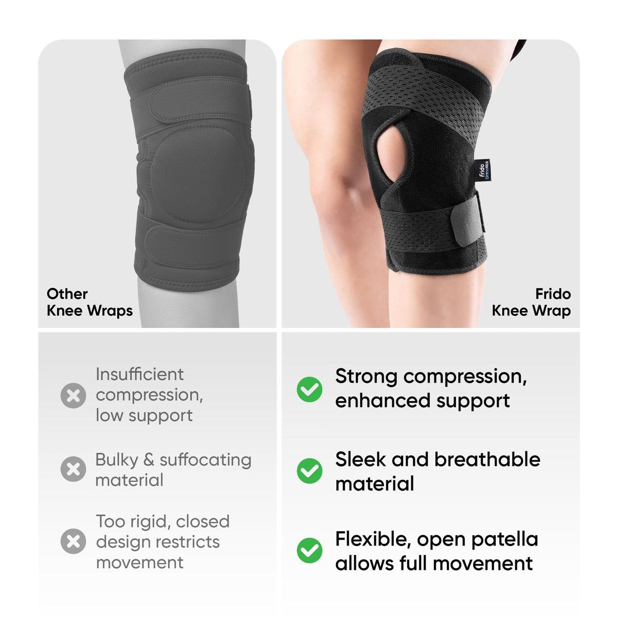 Frido Orthotics Knee Support Wrap