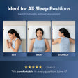 Frido Ultimate Deep Sleep Pillow