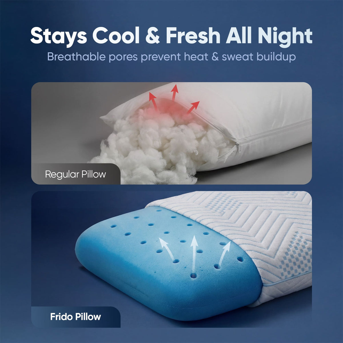 Frido Ultimate Deep Sleep Pillow