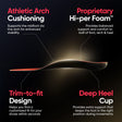 Frido Arch Sports Insole