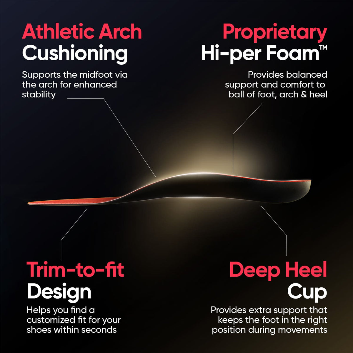 Frido Arch Sports Insole