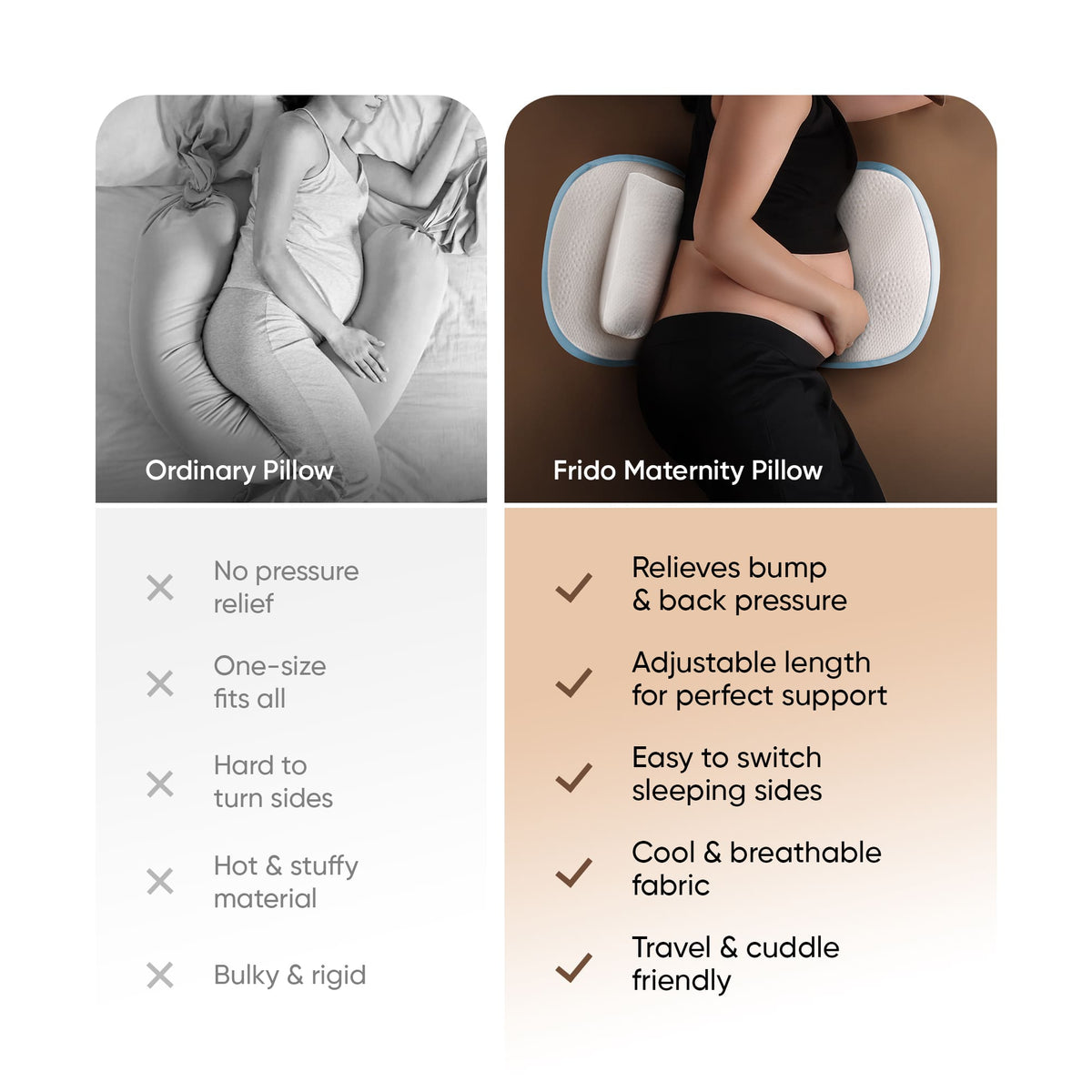 Frido Maternity Pillow Plus