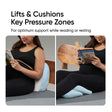 Frido Maternity Pillow Plus