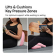 Frido Maternity Pillow Plus