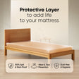 Frido Mattress Protector