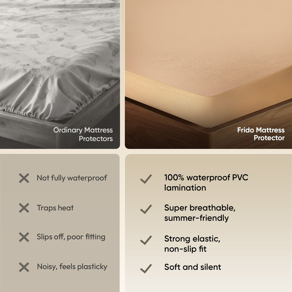 Frido Mattress Protector