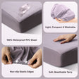 Frido Mattress Protector