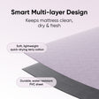 Frido Mattress Protector