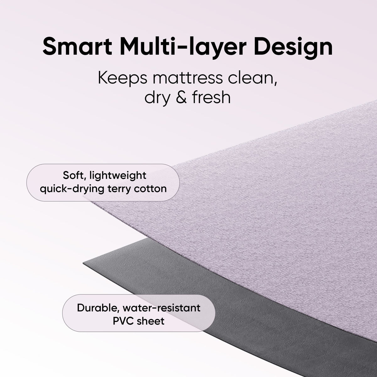 Frido Mattress Protector