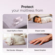 Frido Mattress Protector