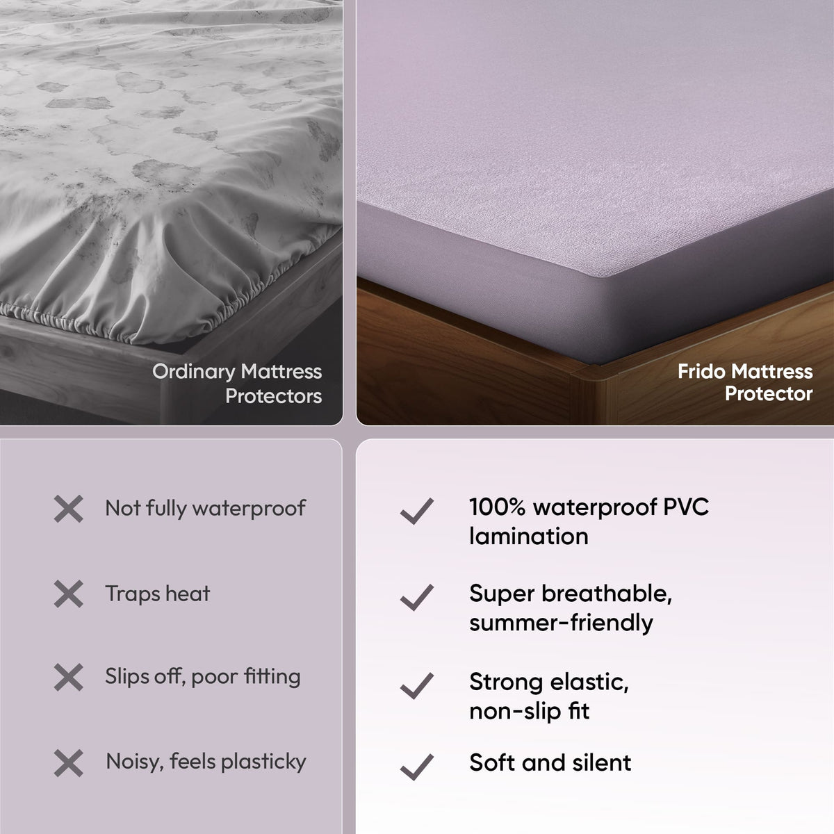 Frido Mattress Protector
