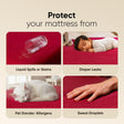 Frido Mattress Protector