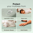 Frido Mattress Protector - Bamboo Terry Fabric