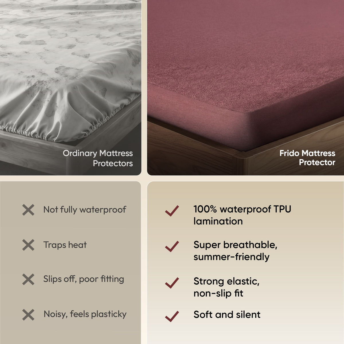 Frido Mattress Protector - Bamboo Terry Fabric