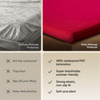 Frido Mattress Protector
