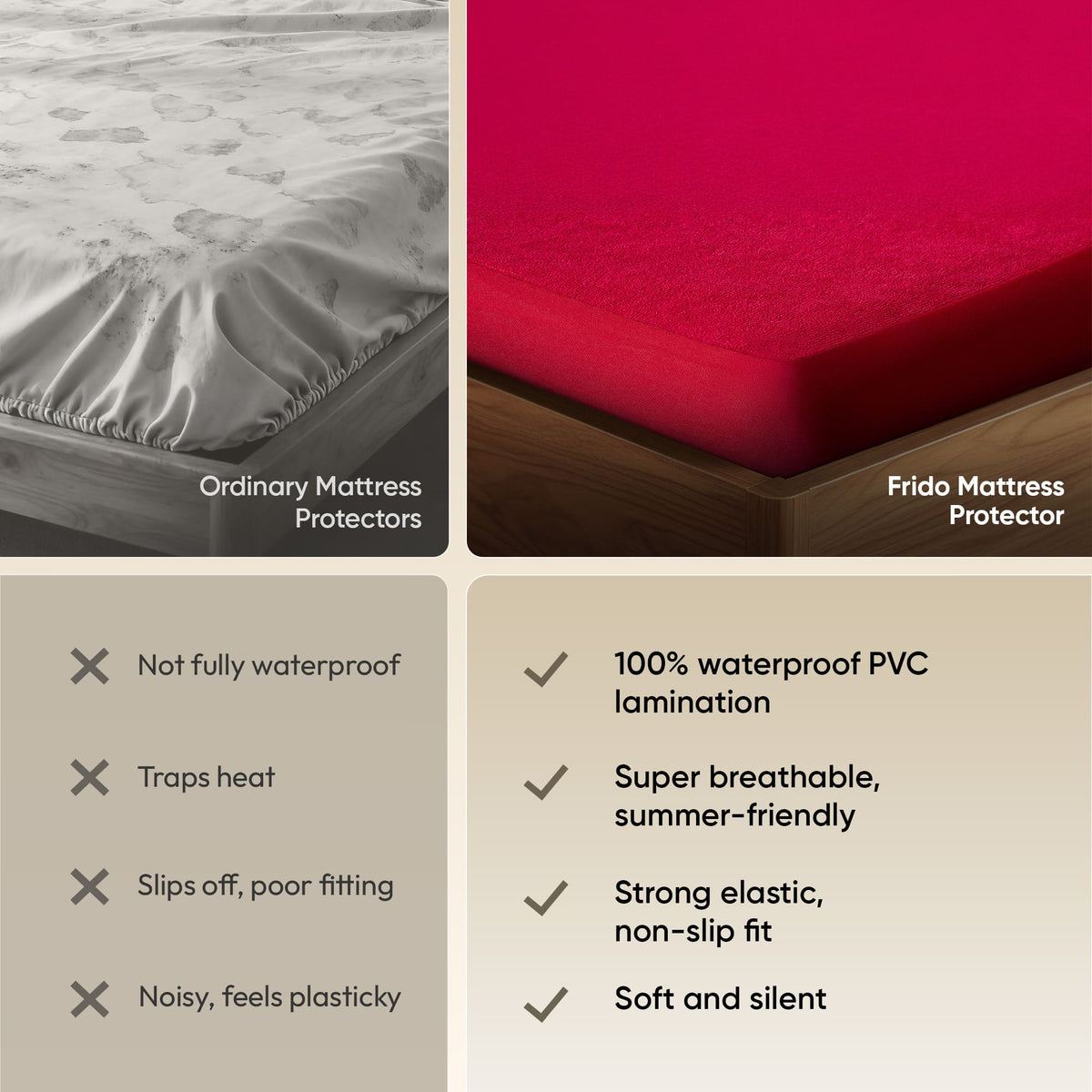Frido Mattress Protector