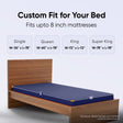 Frido Mattress Protector