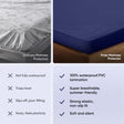 Frido Mattress Protector