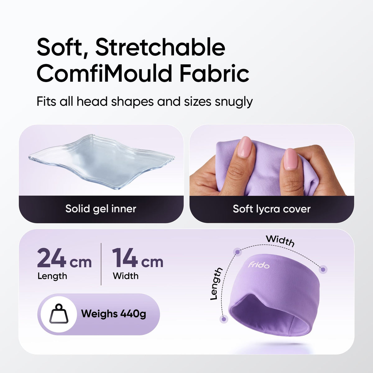 Frido Cold & Hot Therapy Cap