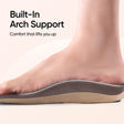 Frido Men's Orthotics Dual Strap Sandals
