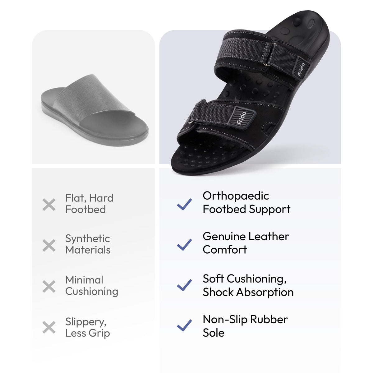 Frido Men's Orthotics Dual Strap Sandals