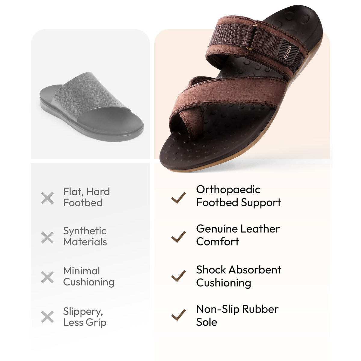Frido Men's Orthotics Toe Ring Sandals