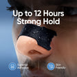 Frido Nasal Strip Pro