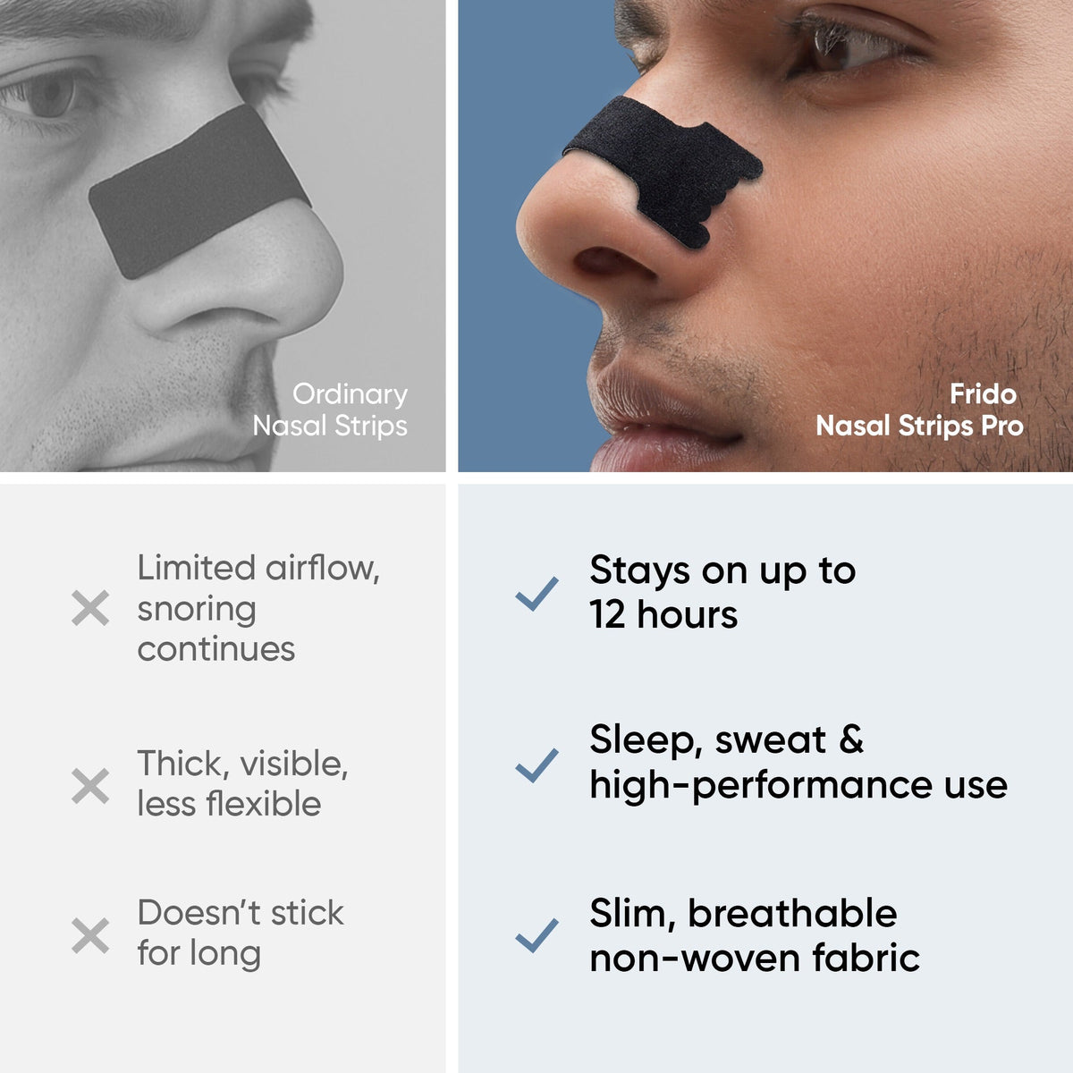 Frido Nasal Strip Pro