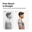 No More Bad Posture Bundle