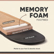 Frido Puneri Chappal - Women