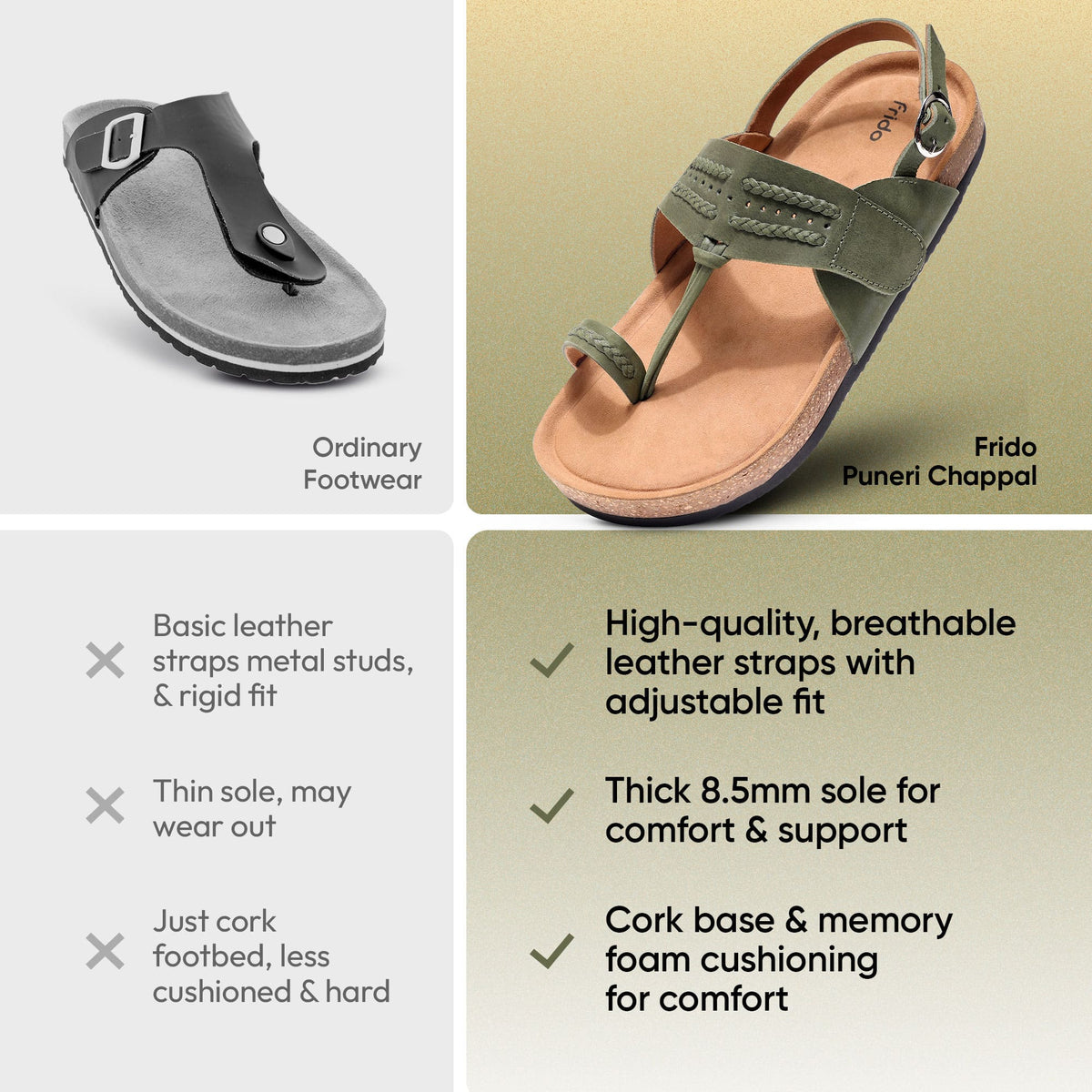 Frido Puneri Chappal - Women