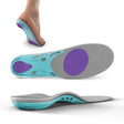 Frido Plantar Fasciitis Combo