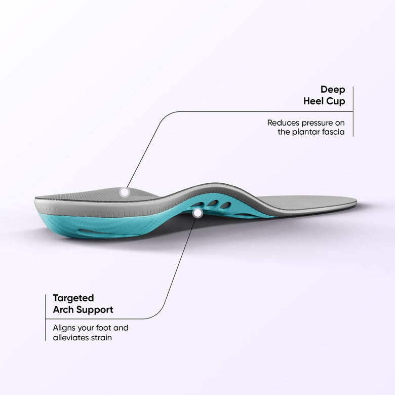 Clinically-Designed For Plantar Fasciitis Pain