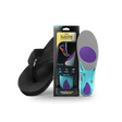 Frido Plantar Fasciitis Combo